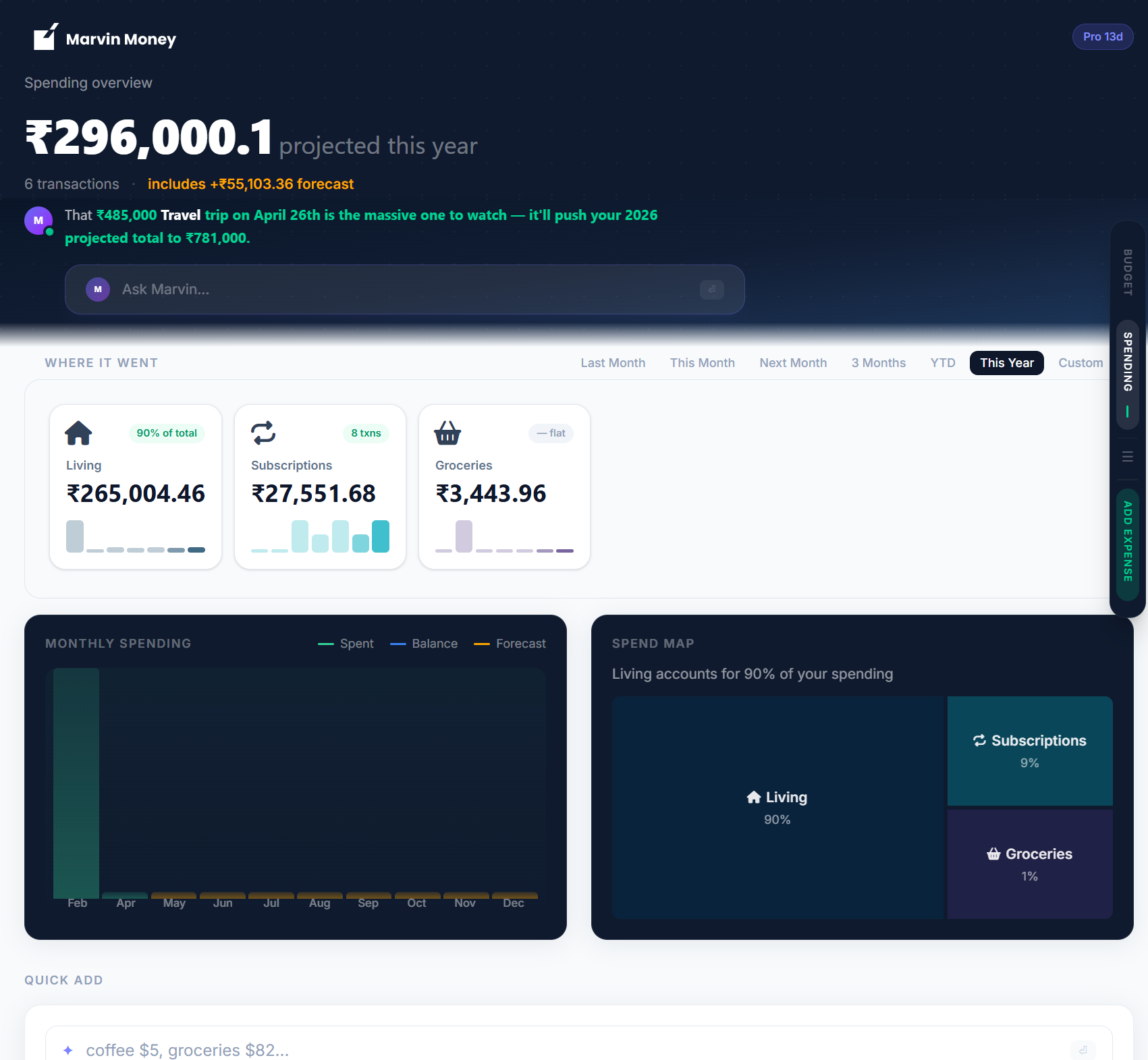 The Marvin Money Spending view at app.marvinmoney.com