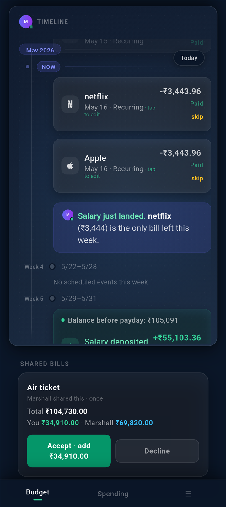Receiver reviews and accepts the share in ₹